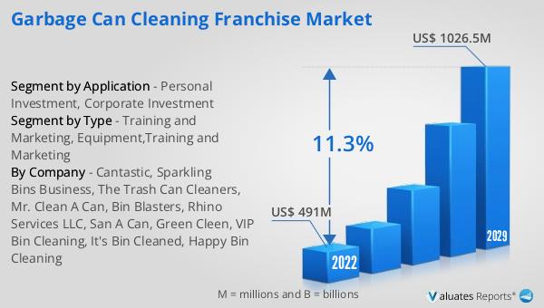 bin cleaning business plan